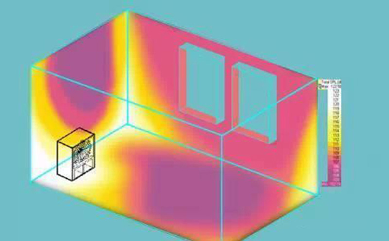 室內(nèi)聲學(xué)設(shè)計(jì)之室內(nèi)聲場(chǎng)
