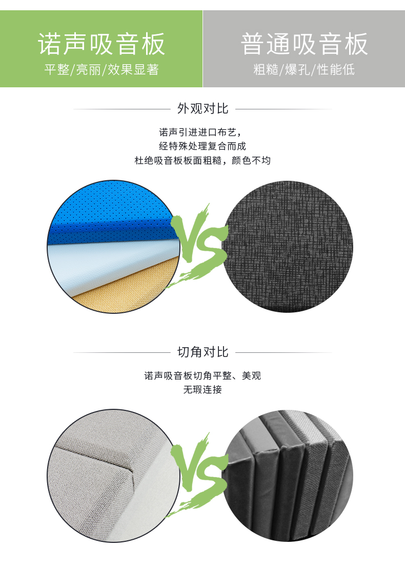 布藝軟包吸音板對(duì)比